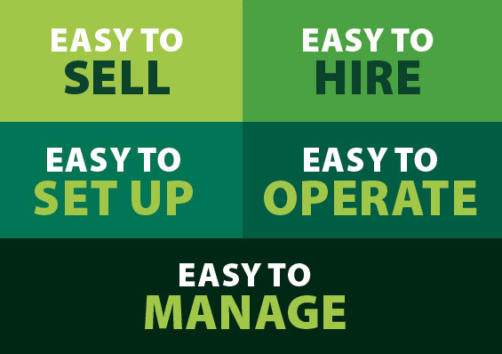 easy to, hire, sell, setup, operate and manage